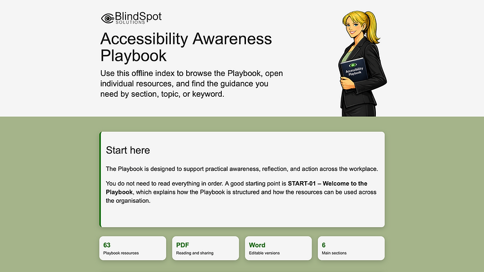 An image of the Accessibility Awareness Playbook HTML index page that comes with the playbook resrouces.