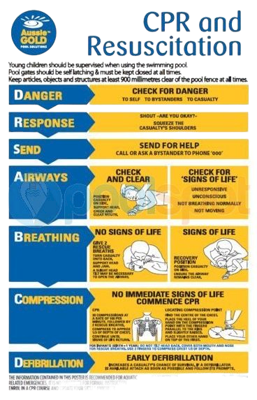 Thumbnail: CPR Safety Sign SPASA Endorsed - PVC