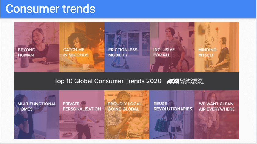 Consumer trends