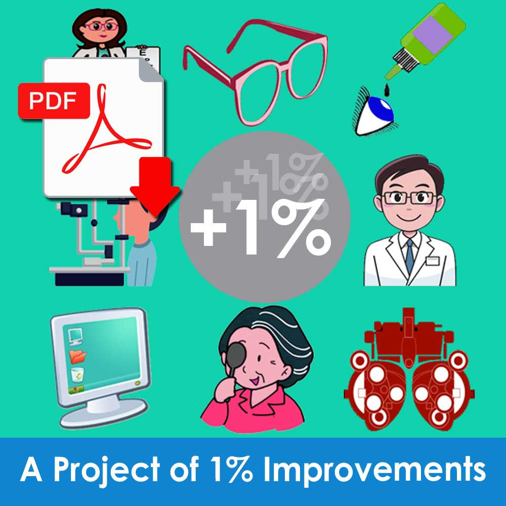 Monograph 4 - A Project of 1% Improvements