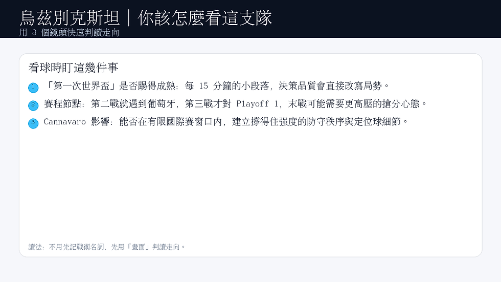 看烏茲別克斯坦的三個重點:小段落決策品質、第二戰就遇葡萄牙與末戰搶分心態、Cannavaro 是否建立防守秩序與定位球細節