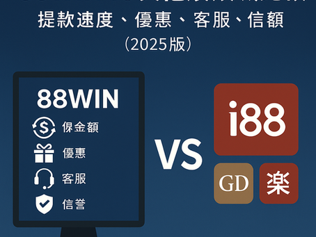圖片比較 88WIN 與其他娛樂城(i88、GD、樂)在出金速度、優惠活動、客服品質與信譽方面的表現,配有圖示與「2025版」標籤,呈現一眼可辨的數位比較圖