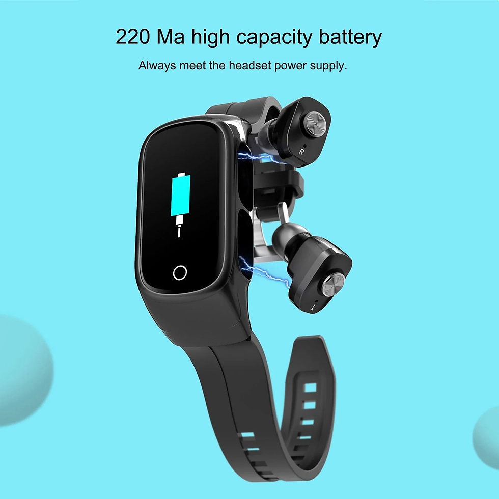 Miniatura: 2-In-1 Smart Watch & Earbuds Fitness True Wireless Combo