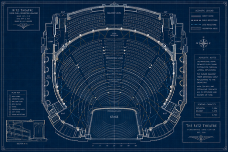 Discover Why The Ritz Theatre in Elizabeth NJ Reigns as the Premier Live Experience in the Tri-State Area