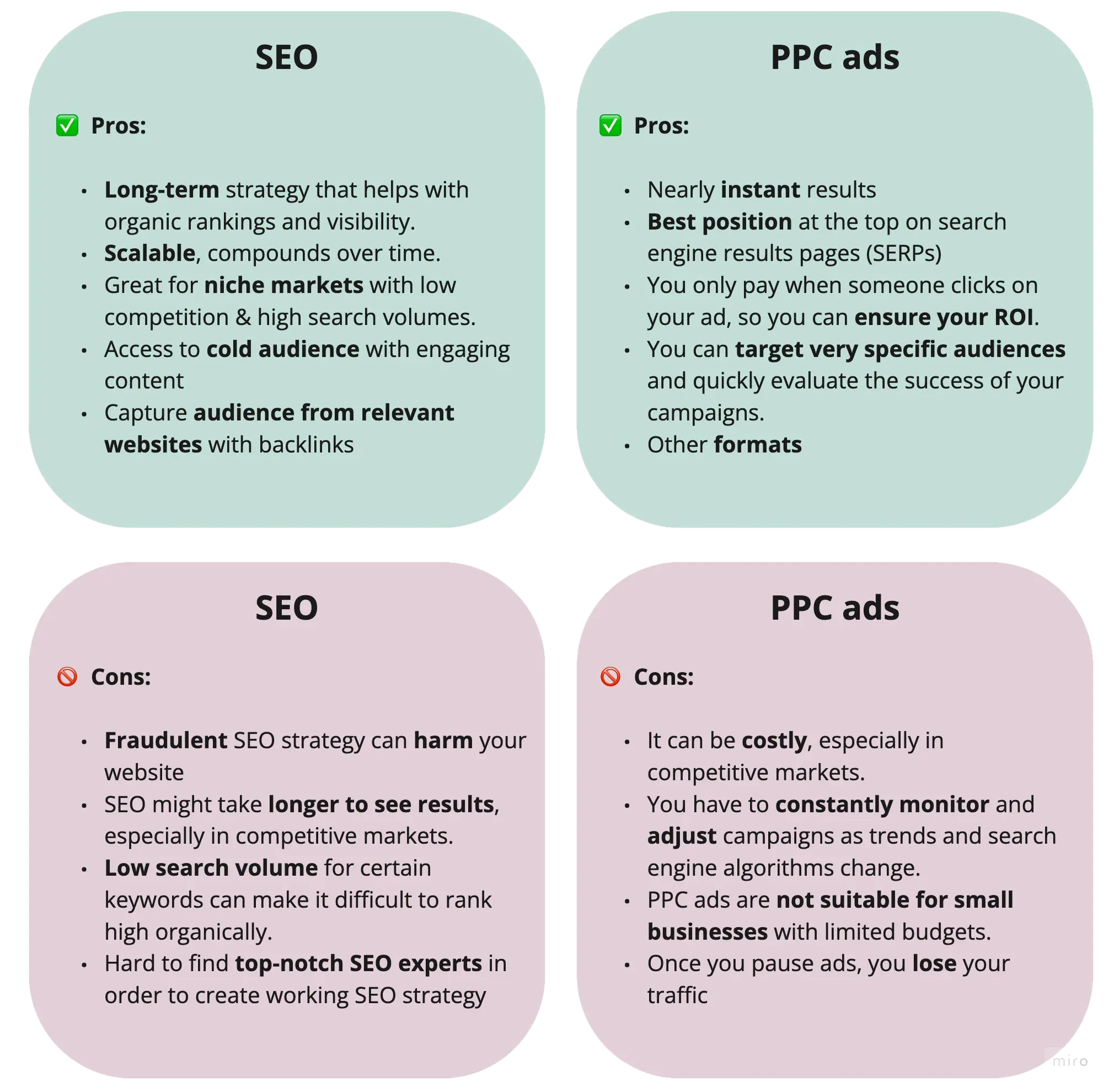 SEO vs PPC ads pros and cons