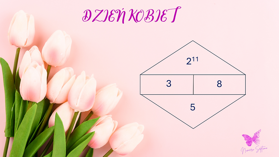 8 marca - Dzień Kobiet