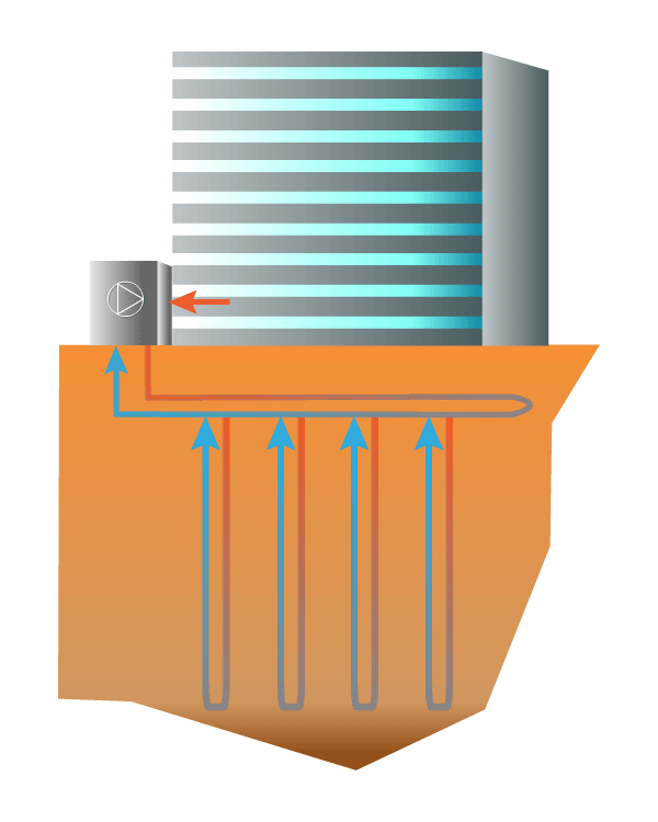 heat-extraction-during-summer.gif