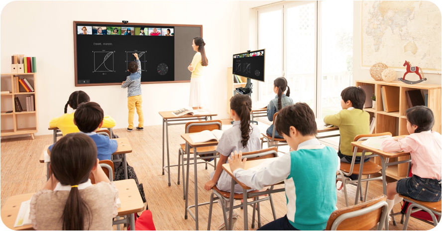 A ClassIn-enabled smart classroom