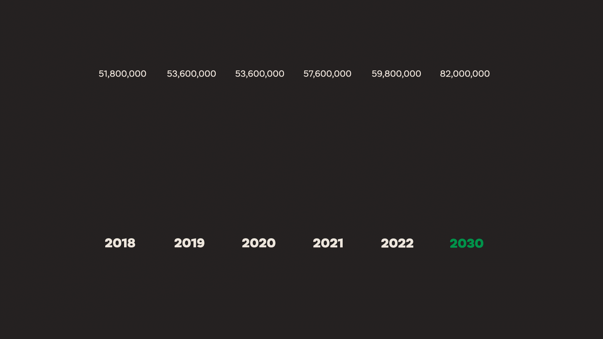 e-waste animation 2023 projection-13.gif