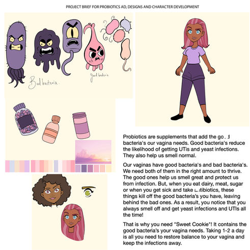 PROJECT BRIEF FOR PROBIOTICS AD WITH CHARACTER DEVELOPMENT DESIGN-08.jpg