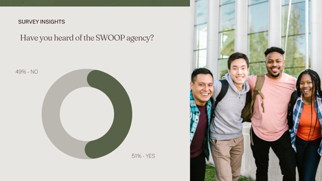 swoop pg 10