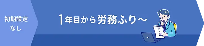 2年目以降のプラン3_C社