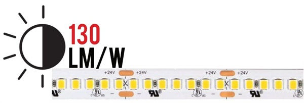 Strip LED flex 210led/m 2835 IP20 luce naturale 4000K 19,2W/m 24V 2500 lm/m