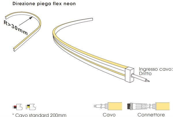 Miniatura: LED flex neon 0410 flat IP65 side view rosa 10W/m 24V