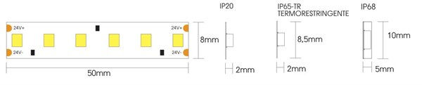 Strip LED flex 140led/m 2835 IP68 luce naturale 4000K 14,4W/m 24V 1680 lm/m