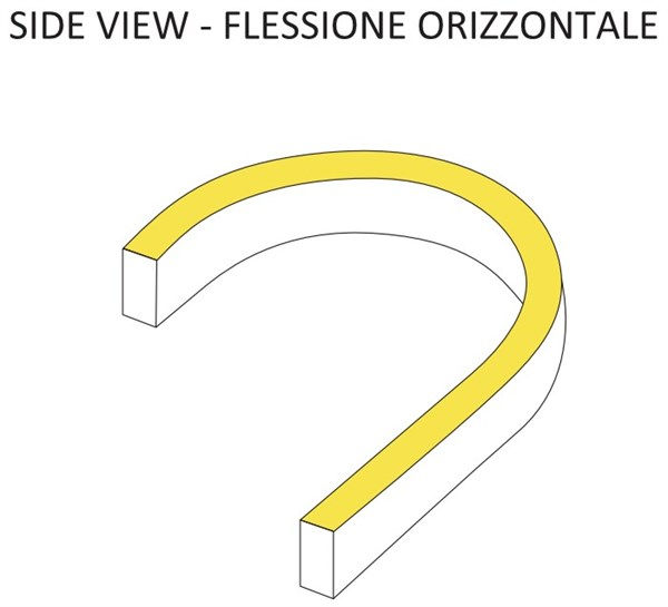 LED flex neon 0613 dome side view verde 12Vdc 120led/m IP65 10W/m 80 lm/w