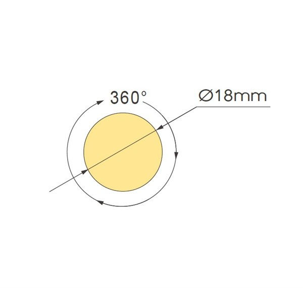 Miniatura: LED flex neon d18 round IP65