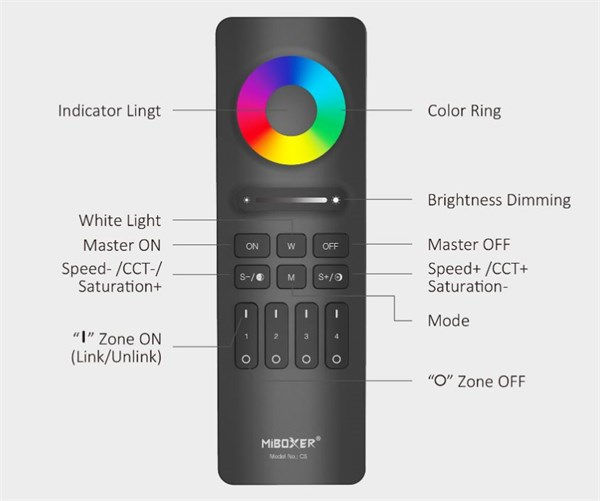 Miniatura: Telecomando magnetico bianco in RF RGB+CCT 4 zone