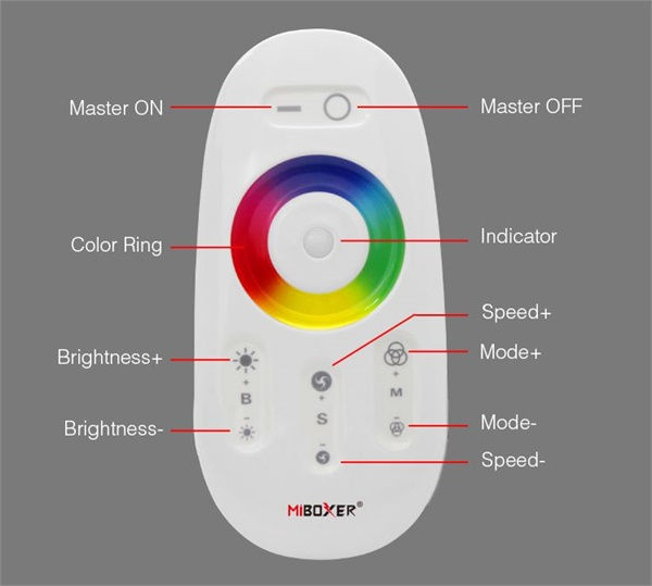 Miniatura: Kit controller full touch 3ch