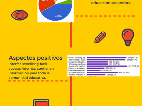 Reflexión: Espacio web del EEAADV