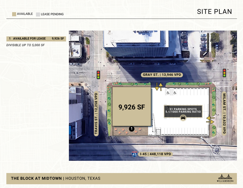 2020 Travis Street Williamsburg