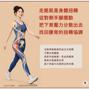 走路本身就是身體的扭轉練習