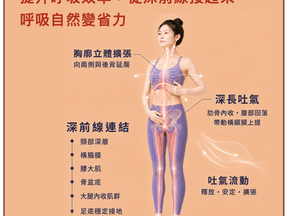 提升呼吸效率，從深前線接起來，呼吸自然變省力