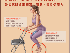 走路腳步虛,容易翻腳刀,深蹲時膝蓋會怕,下肢不舒服不要先怪膝蓋?