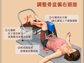 每個人,真的都活在一種天生的不對稱裡