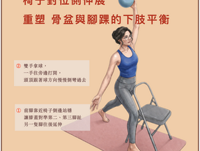 椅子對位側伸展， 重塑骨盆與腳踝的下肢平衡
