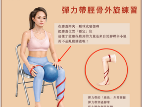 彈力帶脛骨外旋練習，改善骨盆歪 足弓塌 膝蓋偏 與踝失能