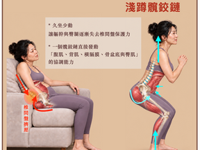 最經典保護椎間盤的練習~淺蹲髖鉸鏈
