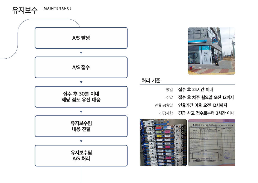 미광_프로세서02