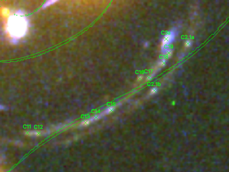 Review of Cheshire Cat lens models