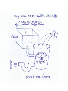 Big Star Little Star (back)