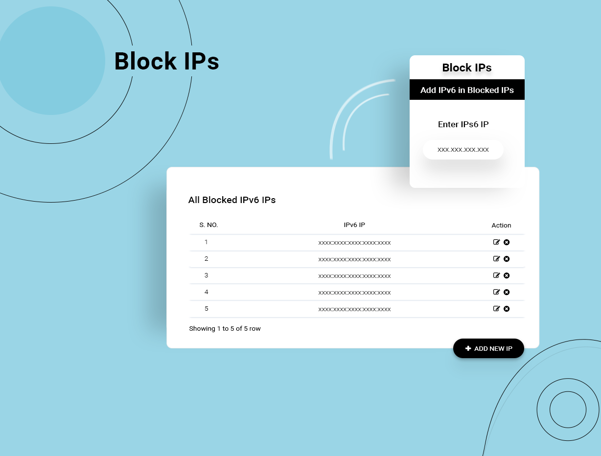 ip2location country blocker