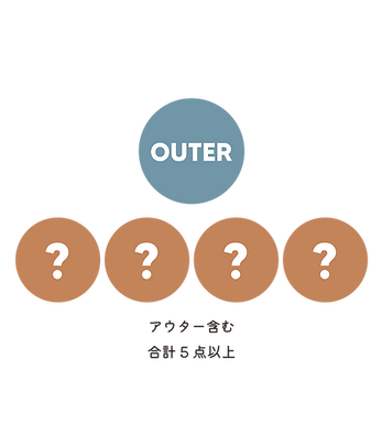 5点以上