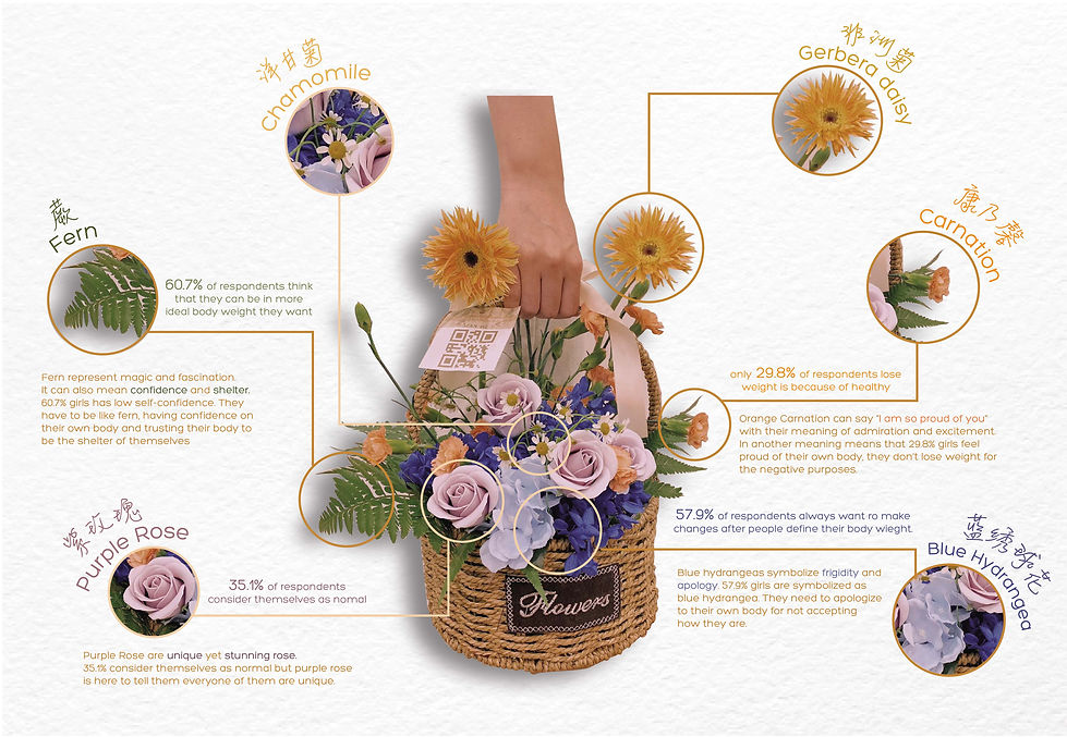 flower basket behance-04.jpg