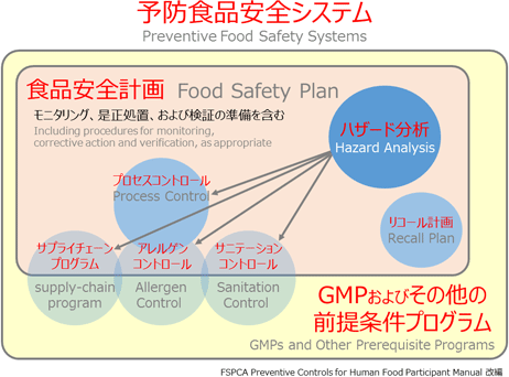 graph.gif