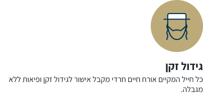 Icon + Text.png