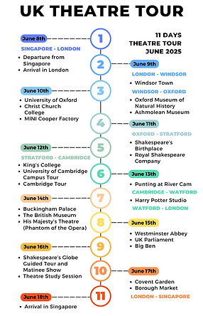 UK 11 Days Theatre IT.png