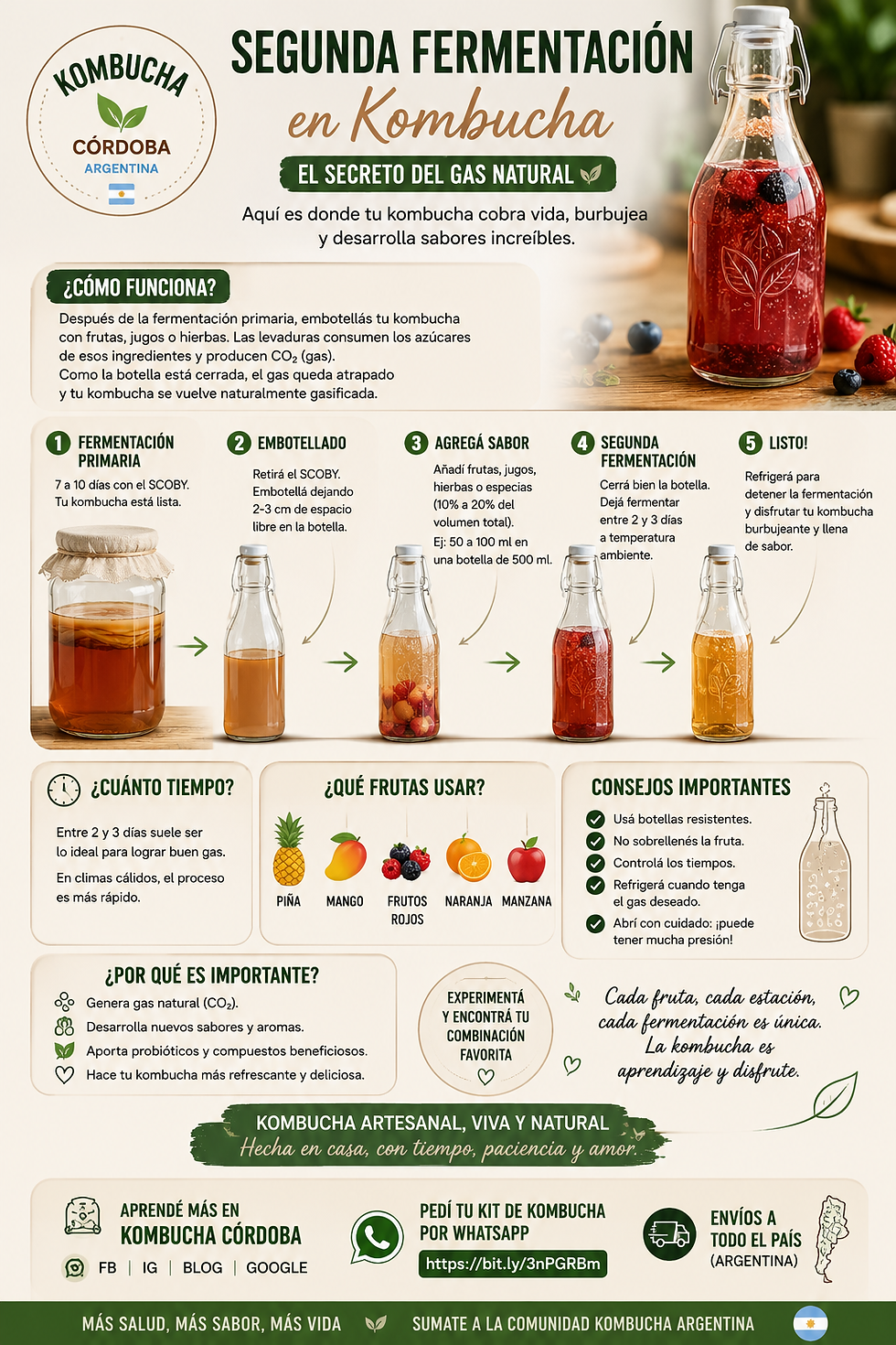 Segunda fermentación