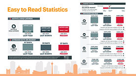 Calgary Remax Sales Presentation - worki