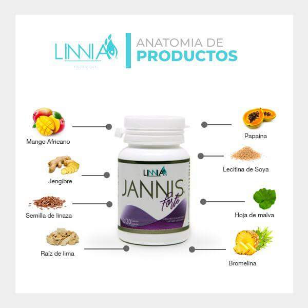 Miniatura: JANNIS, FORTE,KLINNS Y FT