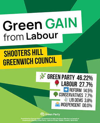 Shooters Hill - 1.png