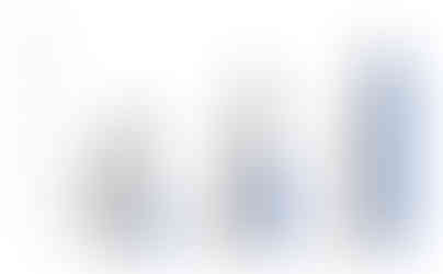 a software generated bar chart showing upward trend