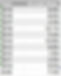 Data Set Table unformatted