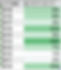 Heatmap table representation of data
