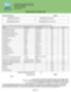 Thumbnail: Chamois Bud'r COA