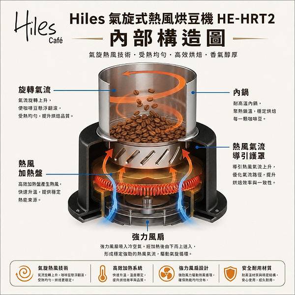 HEHRT2NEW-6 (1000 x 1000 像素).jpg